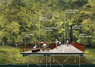 Architectural perspective drawing rendering of an elevated boardwalk along a wooded river area.